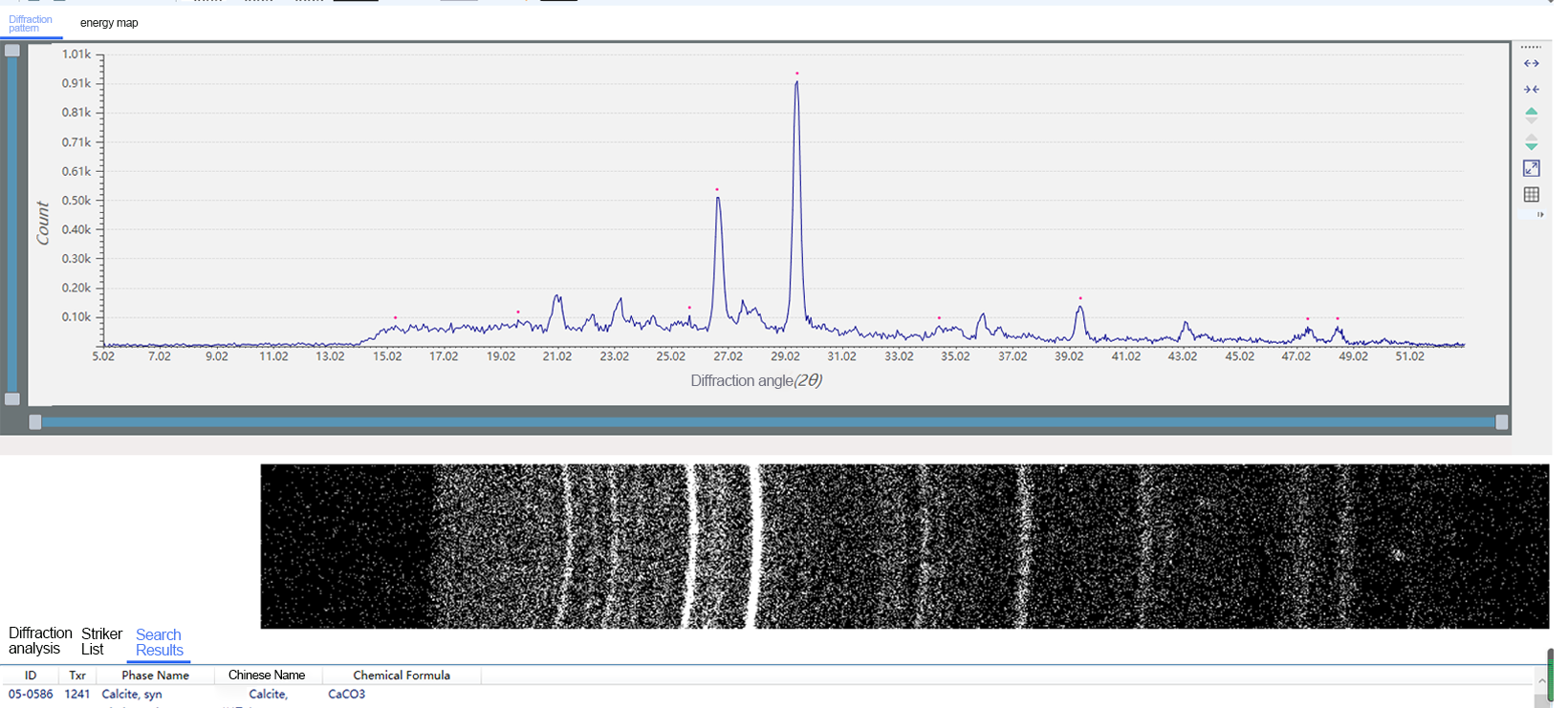 X-ray diffraction test report for minerals(图12)