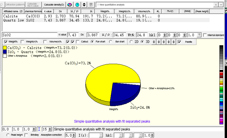 X-ray diffraction test report for minerals(图13)