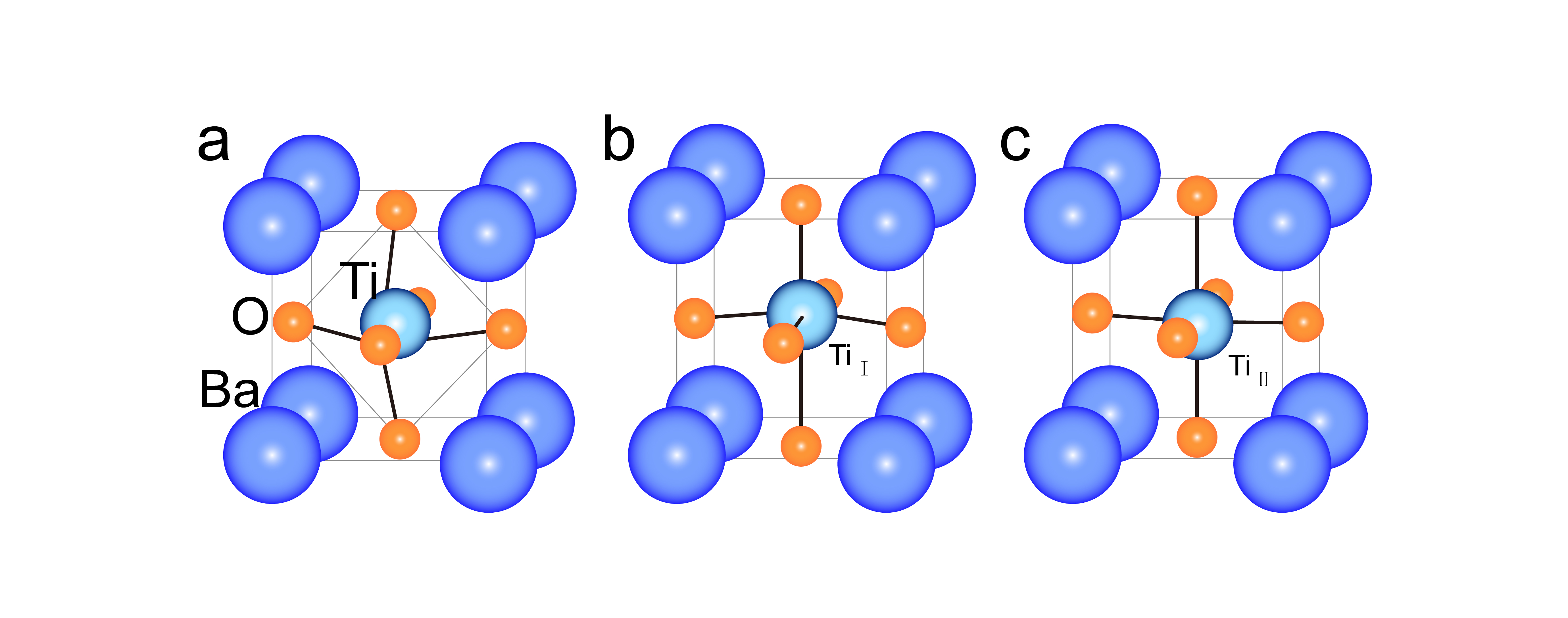 Application of XRD in Detection of Barium Titanate Ceramic Materials(图1)