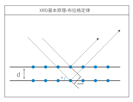 原理图.png