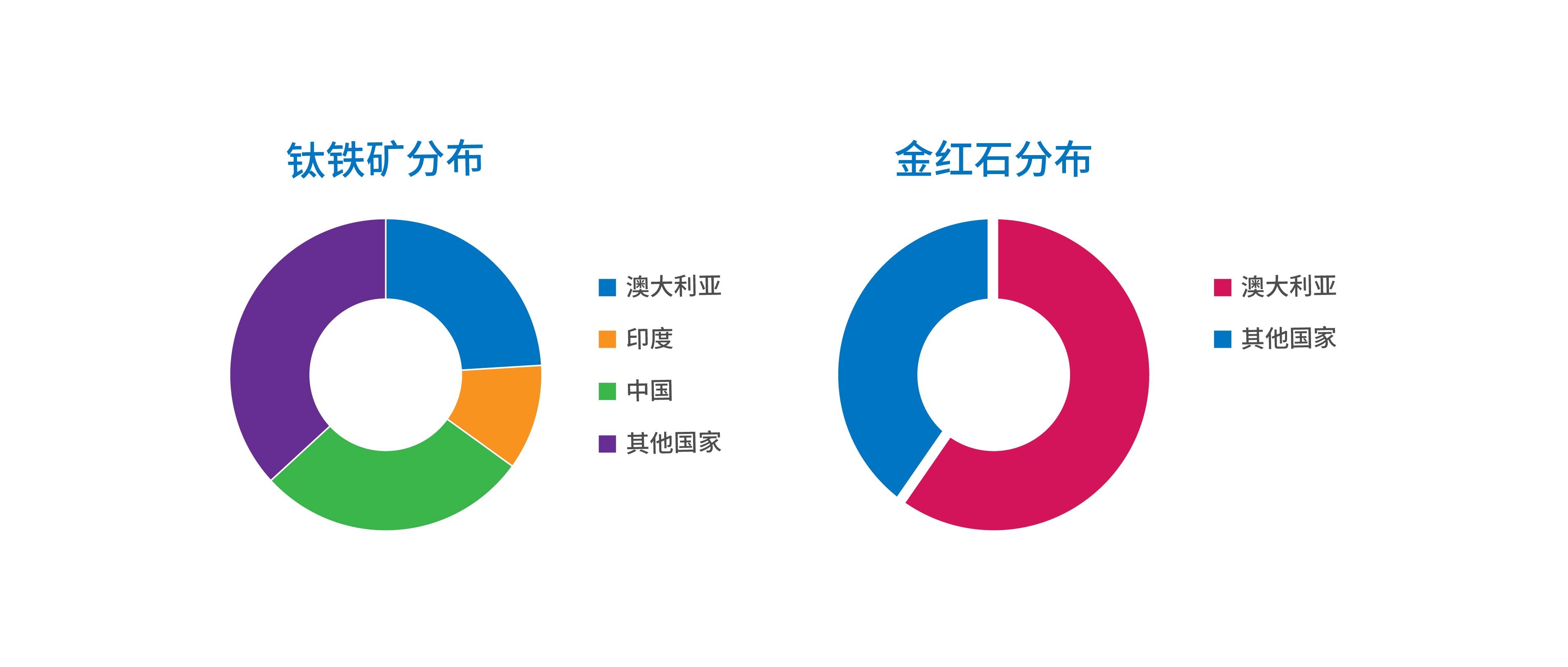 元素小百科丨上天下海，这种金属“钛”强了(图4)