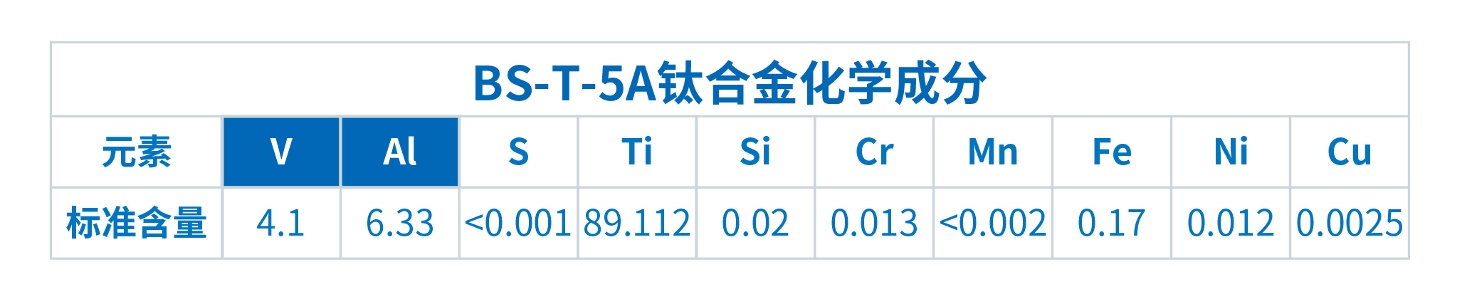 界FRINGE在钛合金检测中的应用(图1)