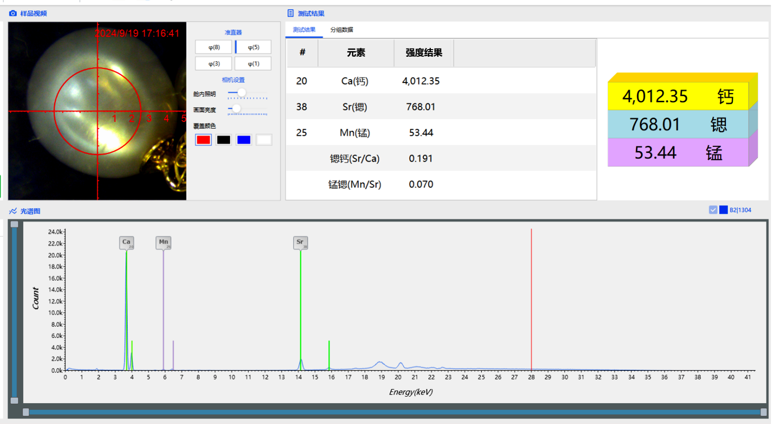 ScopeX非真空X荧光光谱仪：珍珠真伪鉴别的新利器(图2)